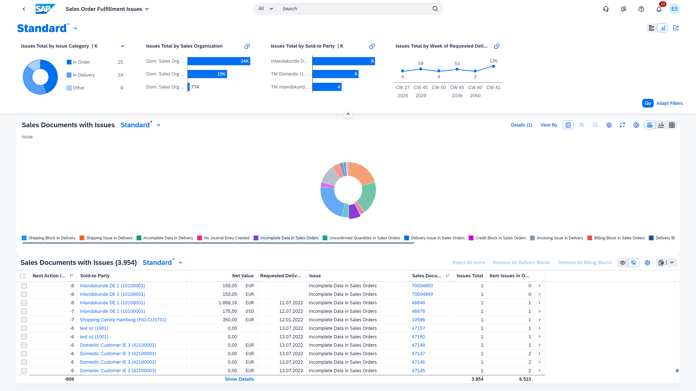 01-S4H-Cloud-2208-Sales-Order-Fulfillment-Issues-Horizon-2022-07-19-1