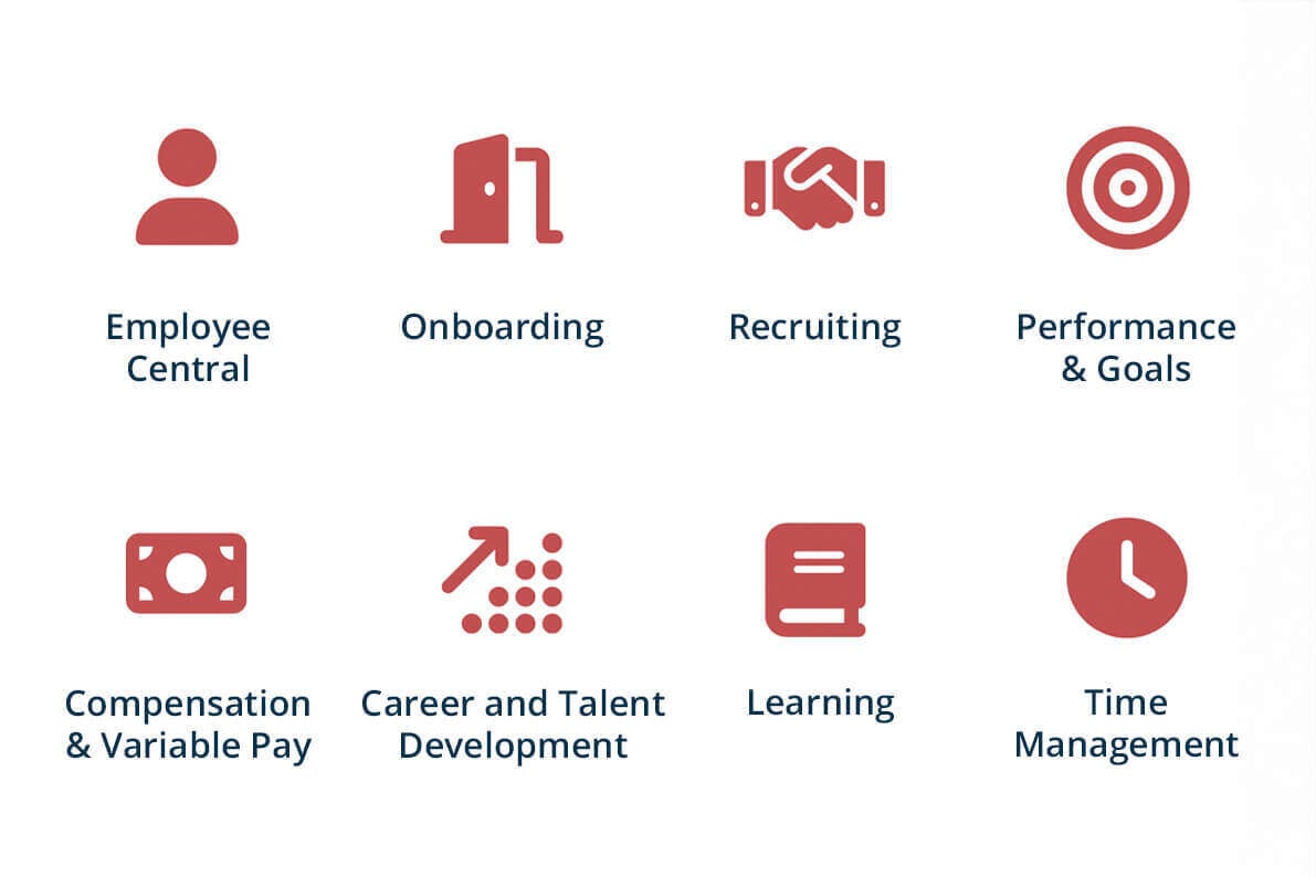 successfactors-modules